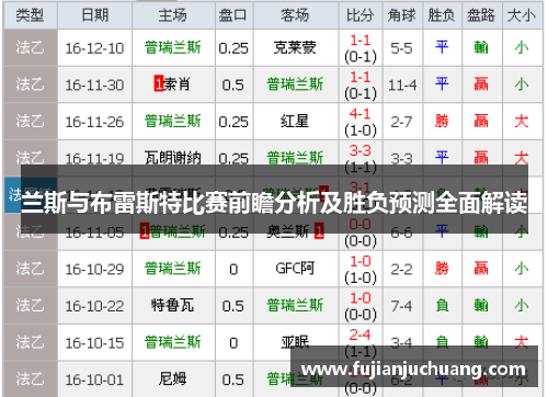 兰斯与布雷斯特比赛前瞻分析及胜负预测全面解读